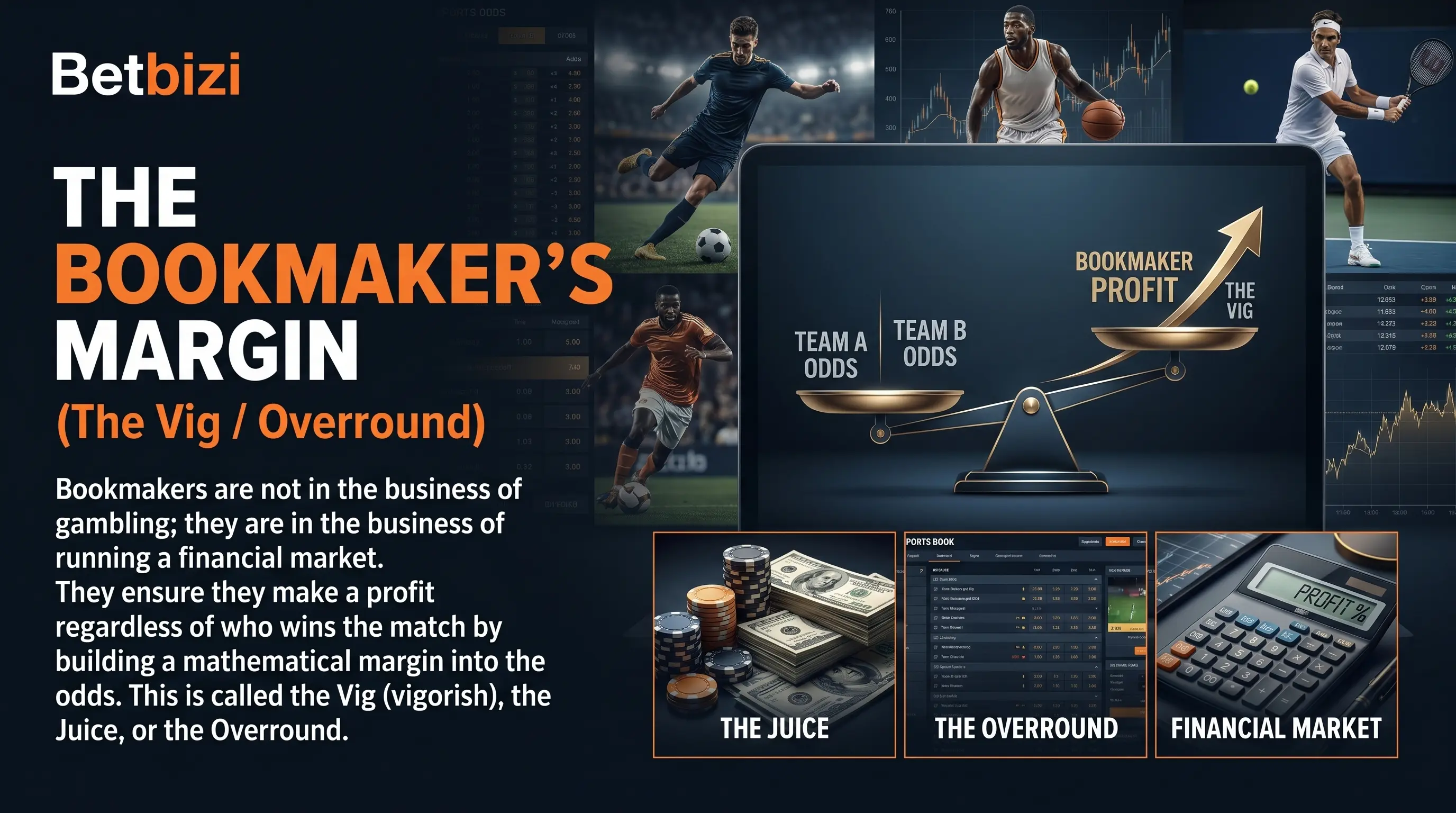 The Bookmaker's Margin (The Vig)