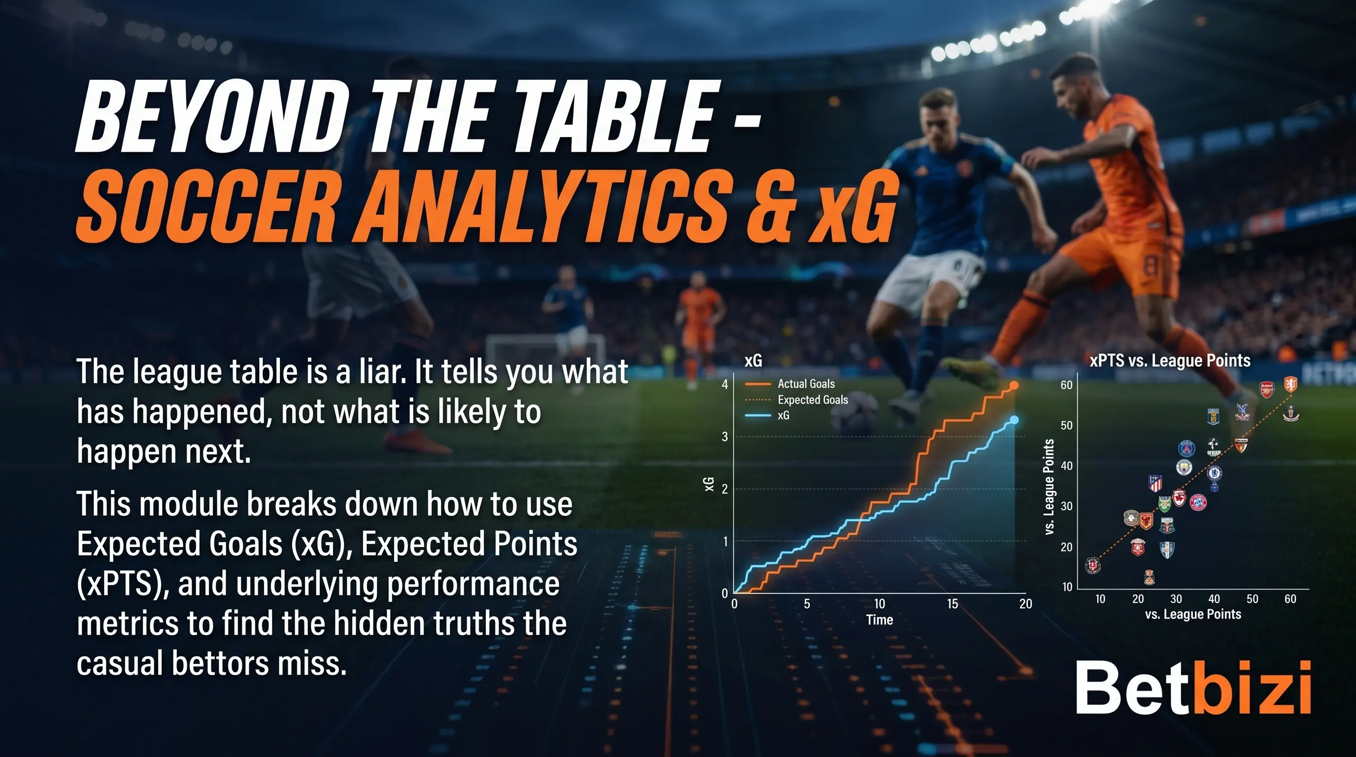 Soccer Analytics & Expected Goals (xG)