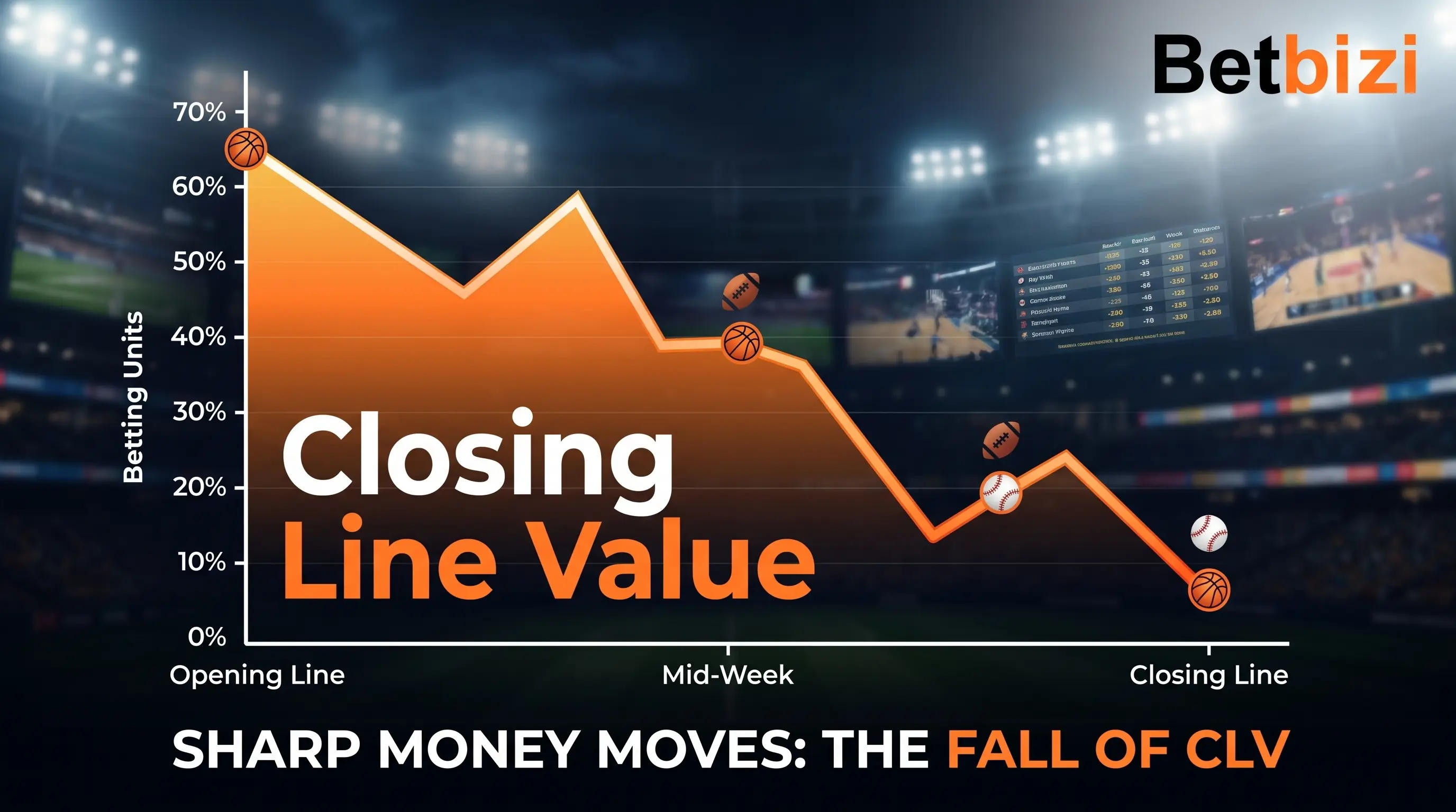 Module 6: Value Betting & CLV