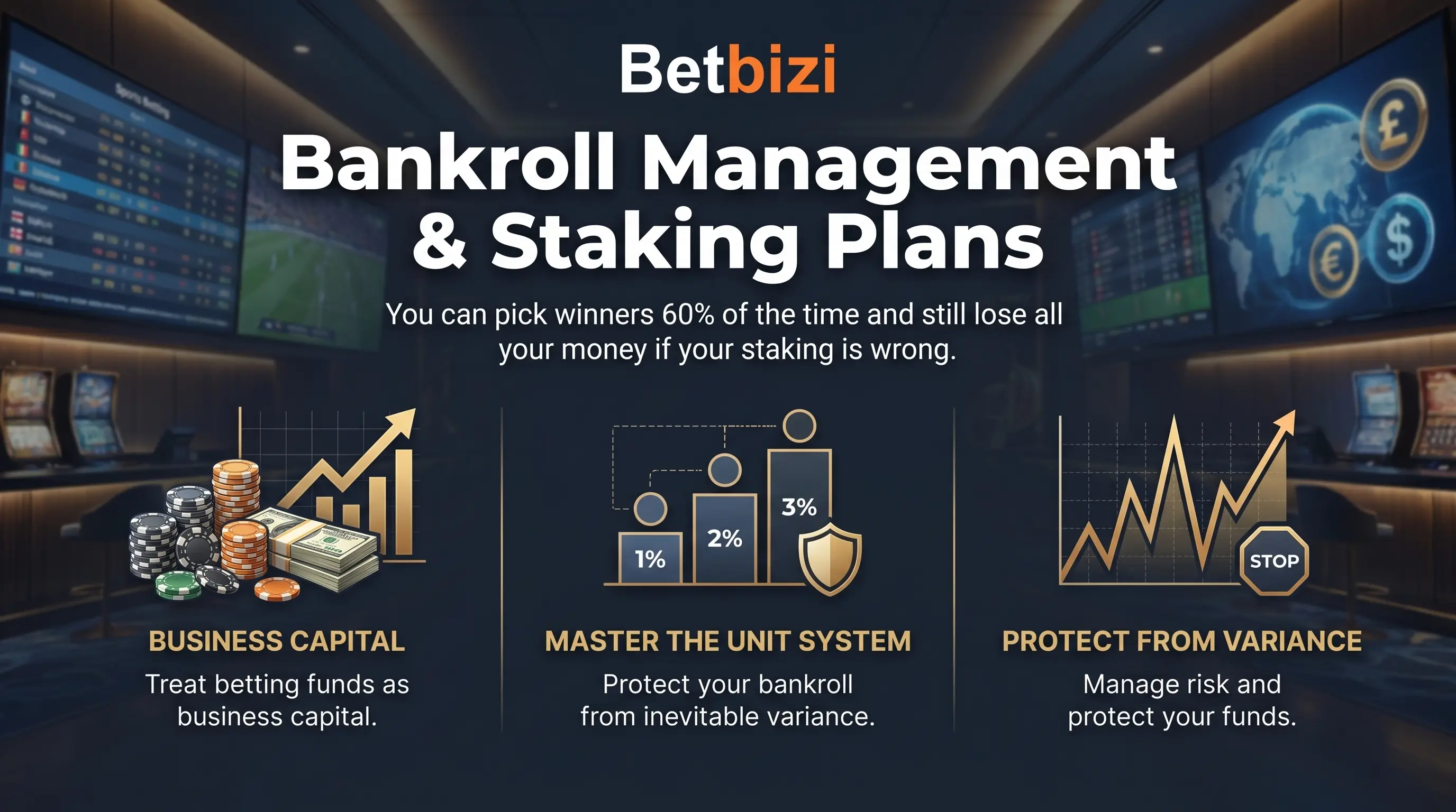 Bankroll Management & Staking Plans