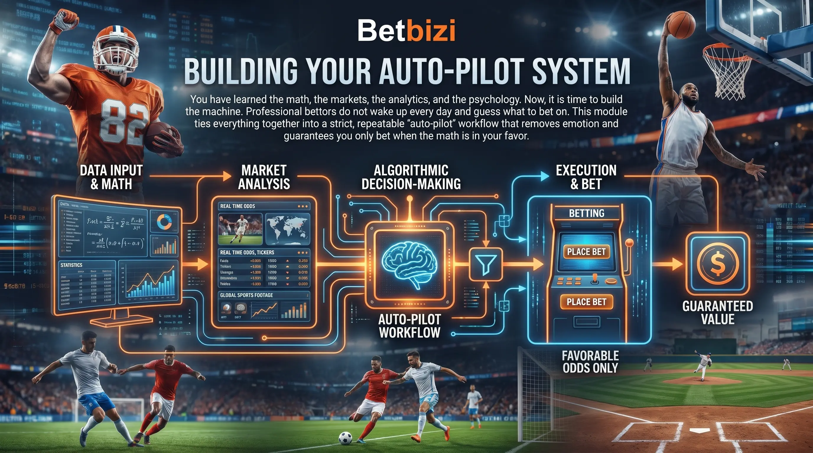 Building Your Auto-Pilot Betting System